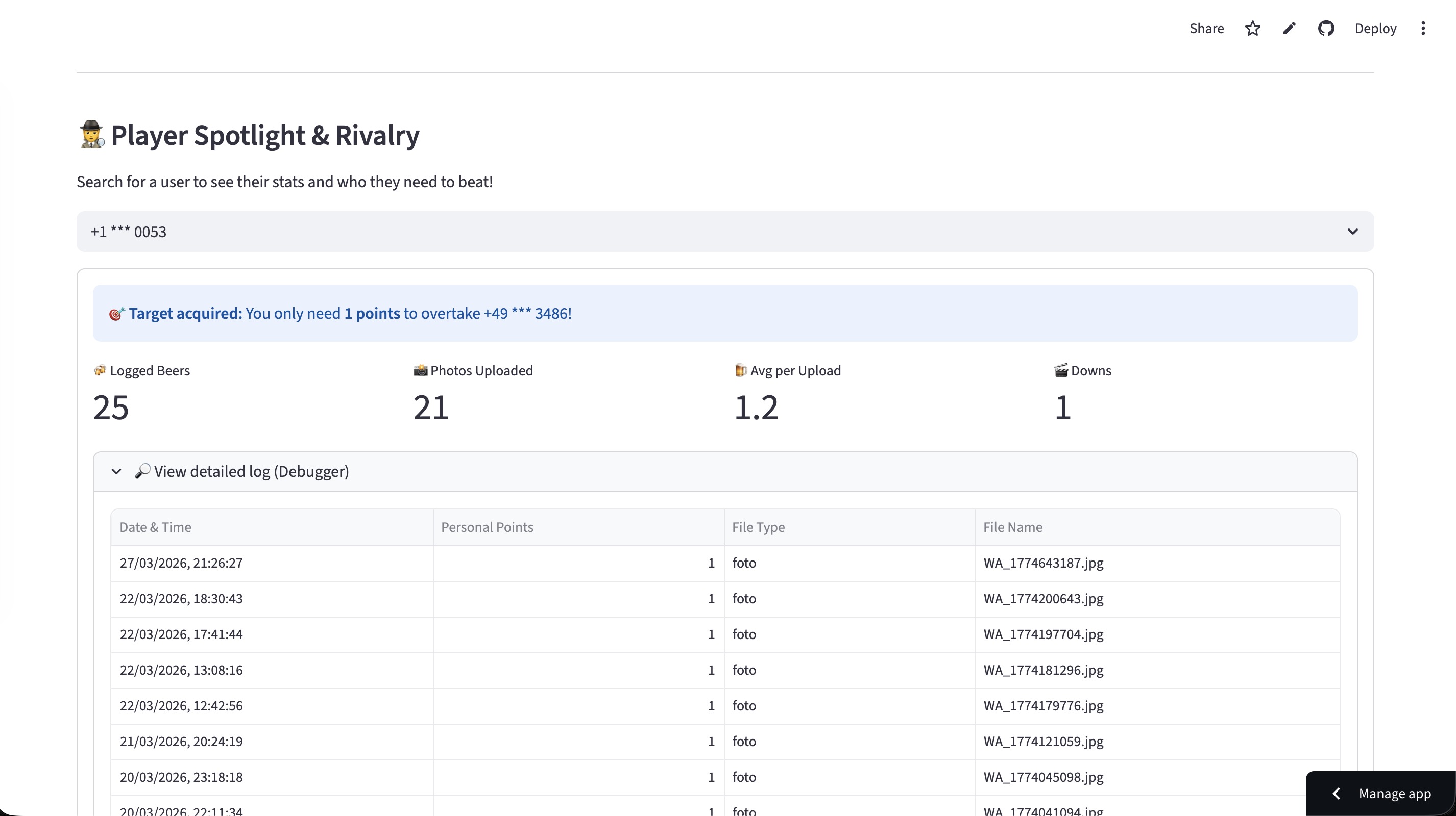 Main Dashboard Metrics