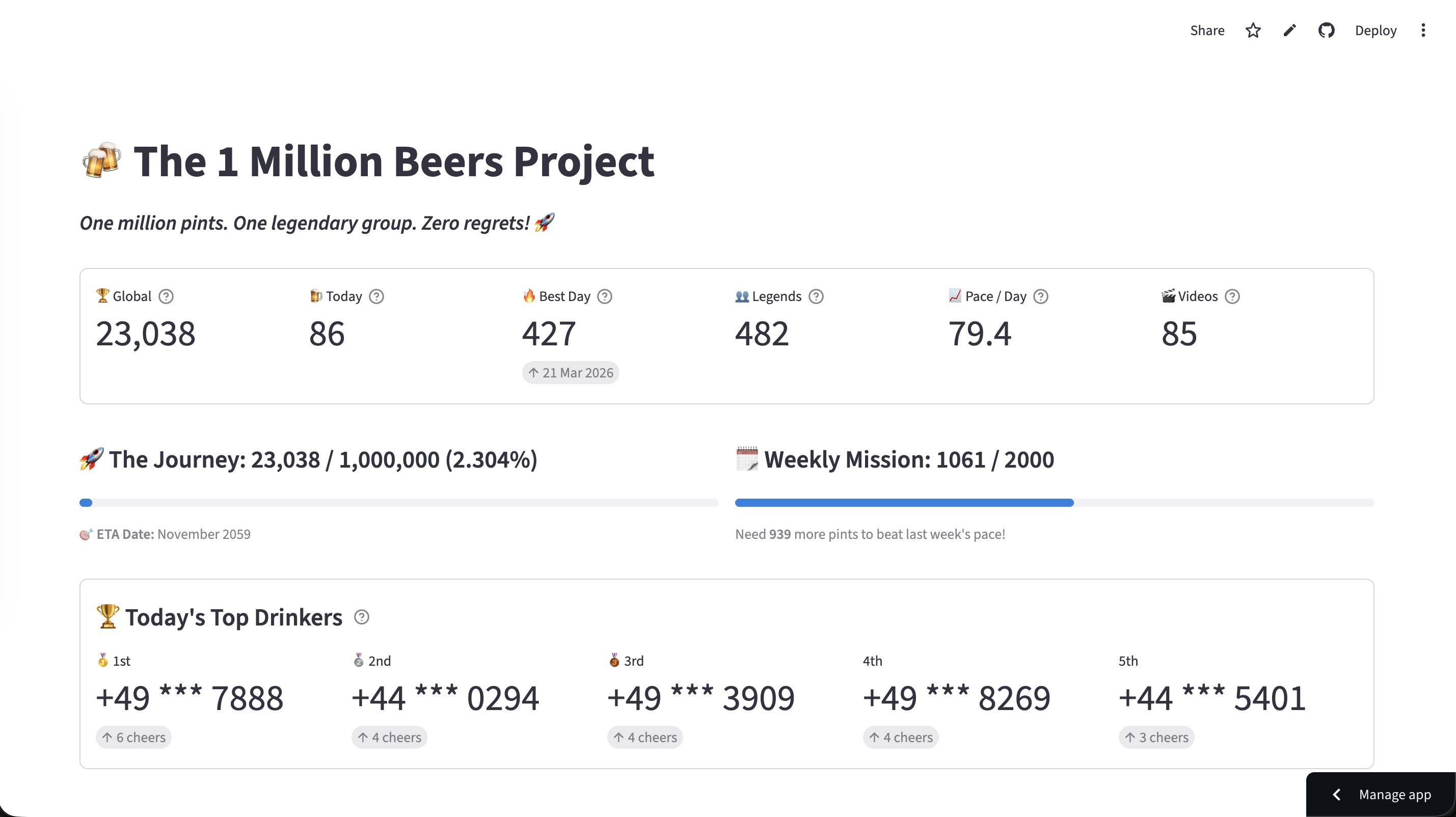 1 Million Beers AI